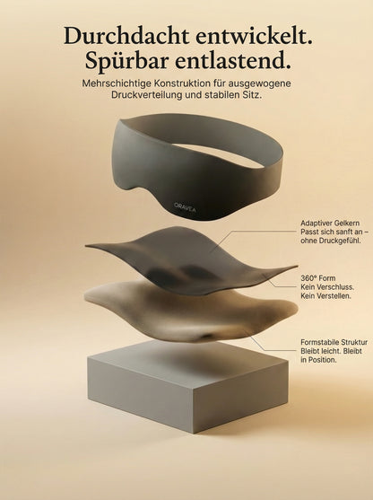 ORAVEA CALM™- Die Kühlende Schlafmaske